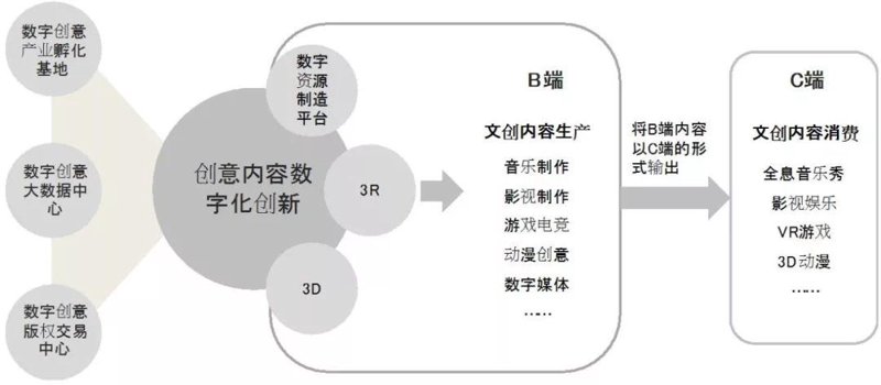 苏州文化科技公司:创新与传统的交响曲