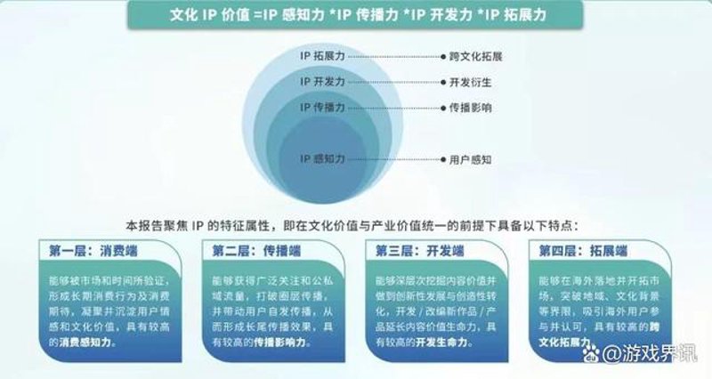 苏州文化科技产业:创新驱动的文化力量
